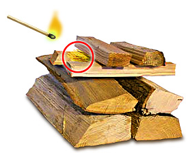 Comment allumer un feu bois ? comment le bois brûle t'il
